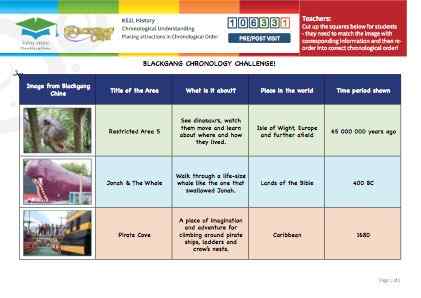 Click to view Resource 106331 Blackgang Chronology Challenge!
